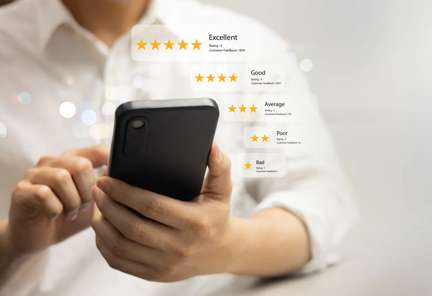 Good reviews review management